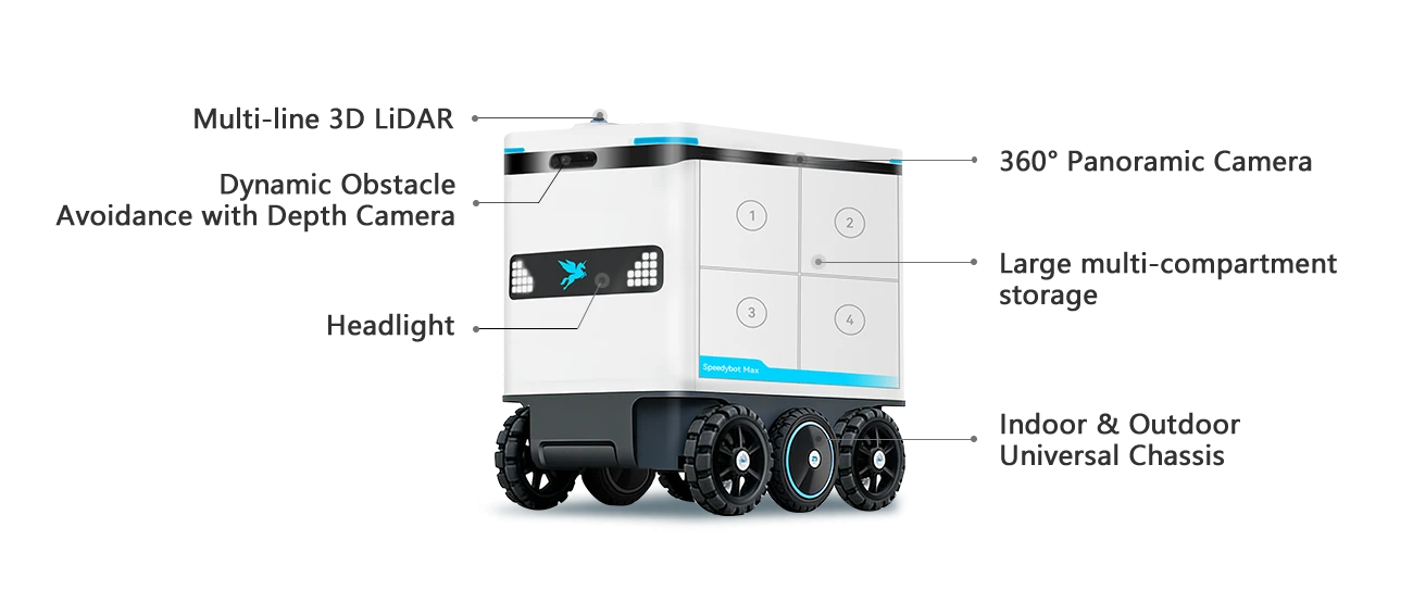 روبوت التسليم Speedybot Max